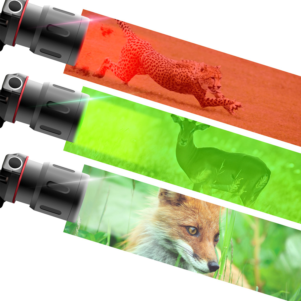 Lampe Frontale Led Rechargeable avec Lumière Blanche , Rouge et Verte - Lampe Frontale Puissante avec Usb et Batterie Rechargeable