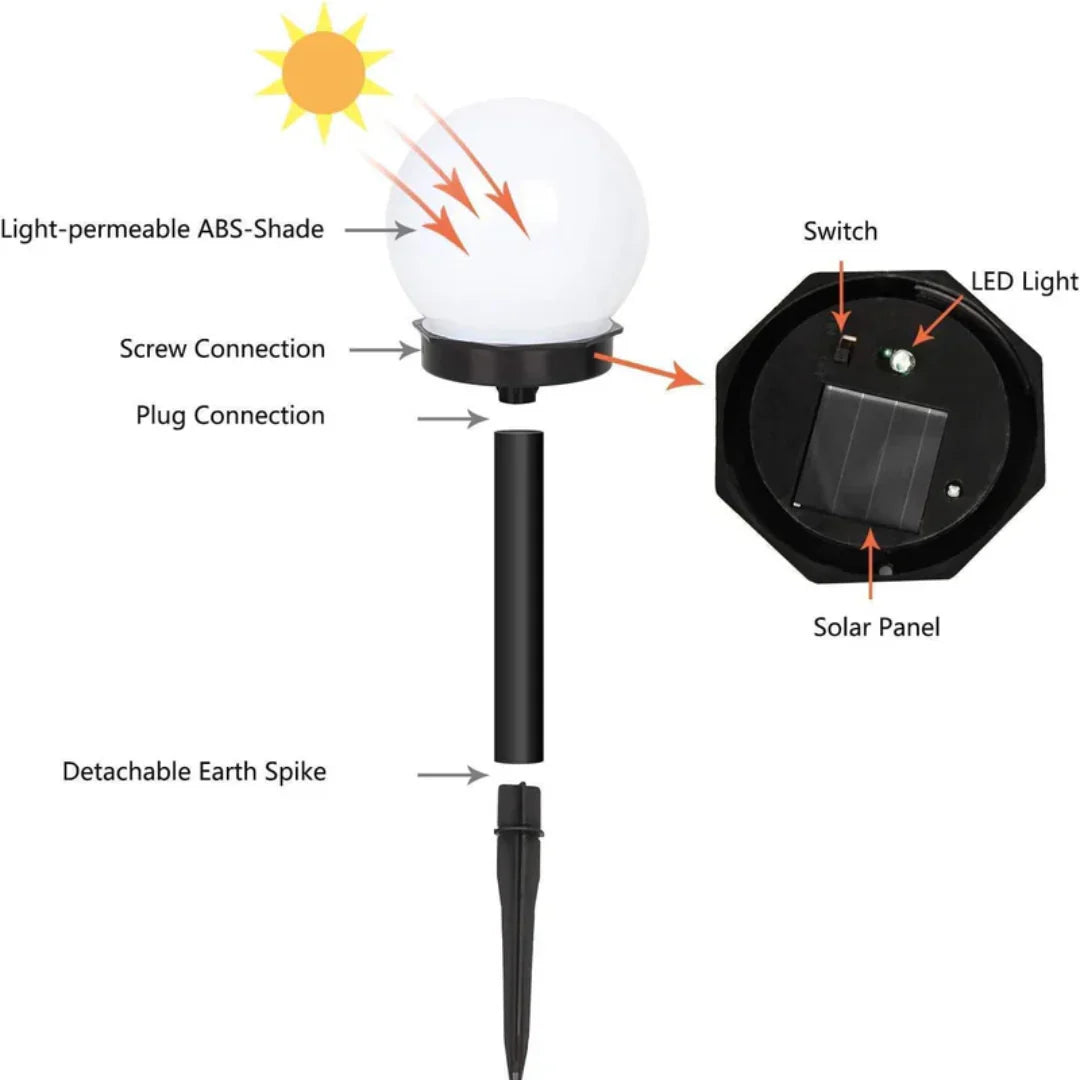 Lot de 3 Lampes Solaires à Led Étanches pour le Jardin