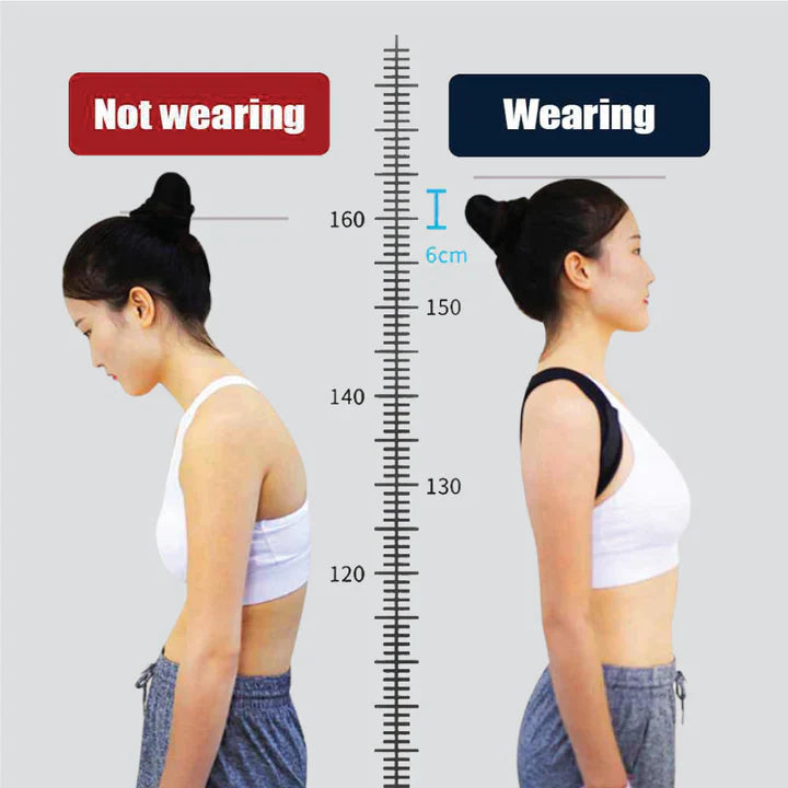 Correcteur de Posture