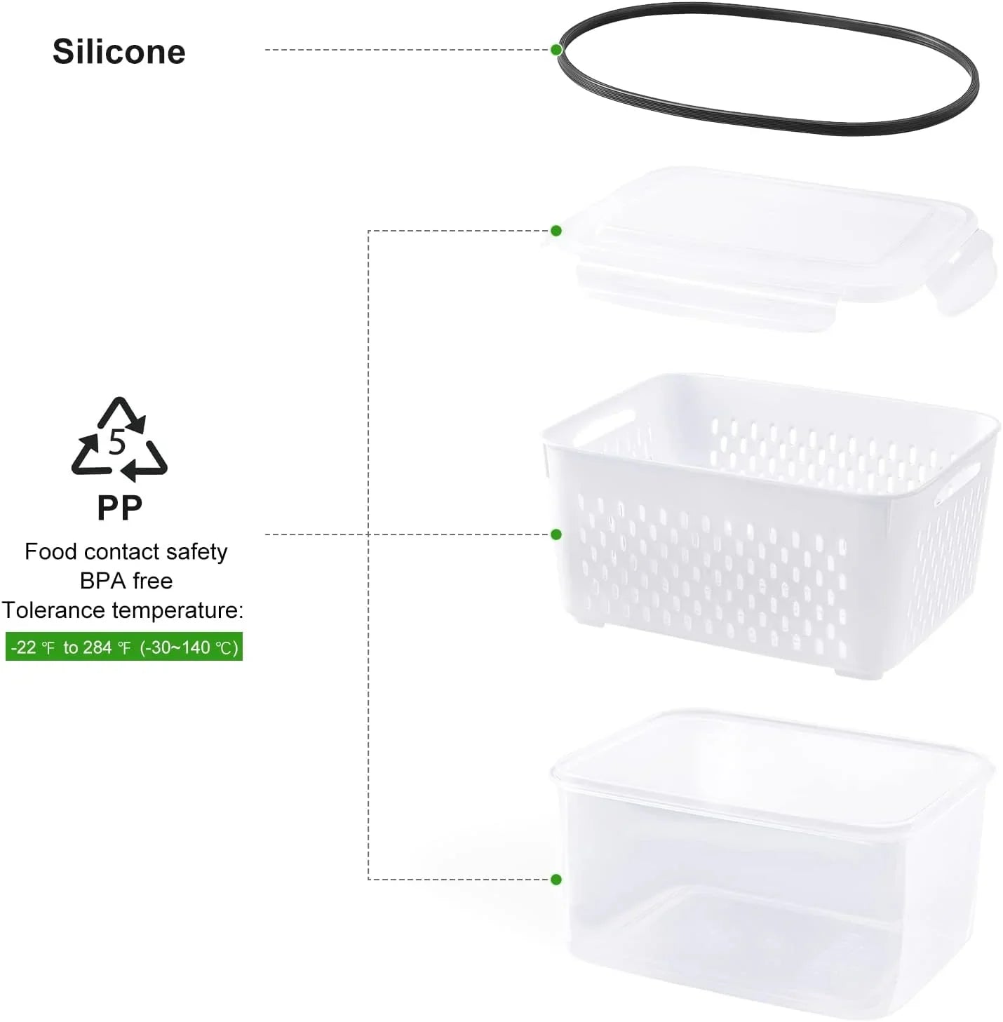 Grand Set de Conservation D' Aliments de 5 Pièces avec Couvercles - Conservation de la Fraîcheur et Pratique