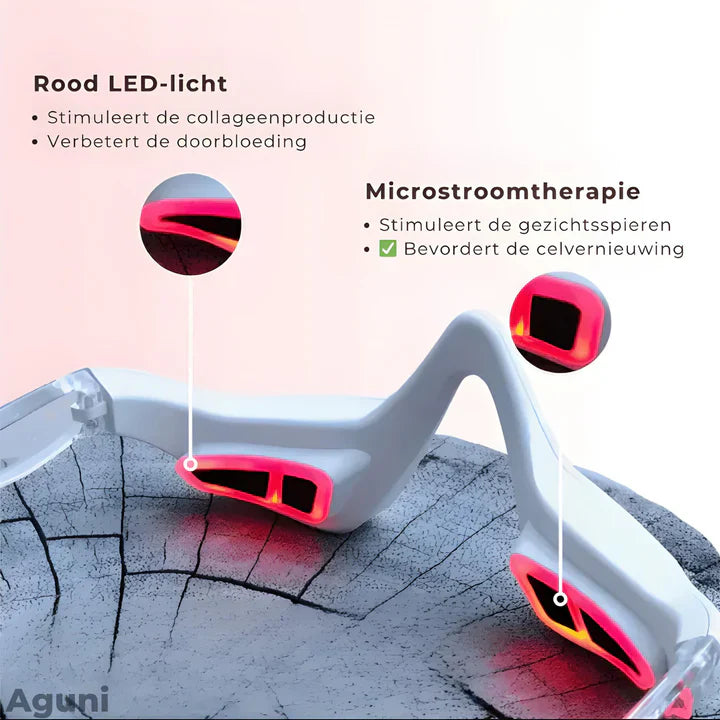 Lunettes Ems Thérapeutiques avec Technologie de Lumière Rouge