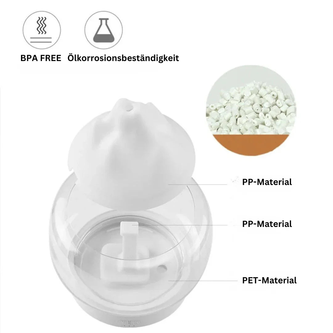 Humidificateur D' Aromathérapie - Élégant Diffuseur À Ultrasons Avec Led & Fonction Huile Parfumée