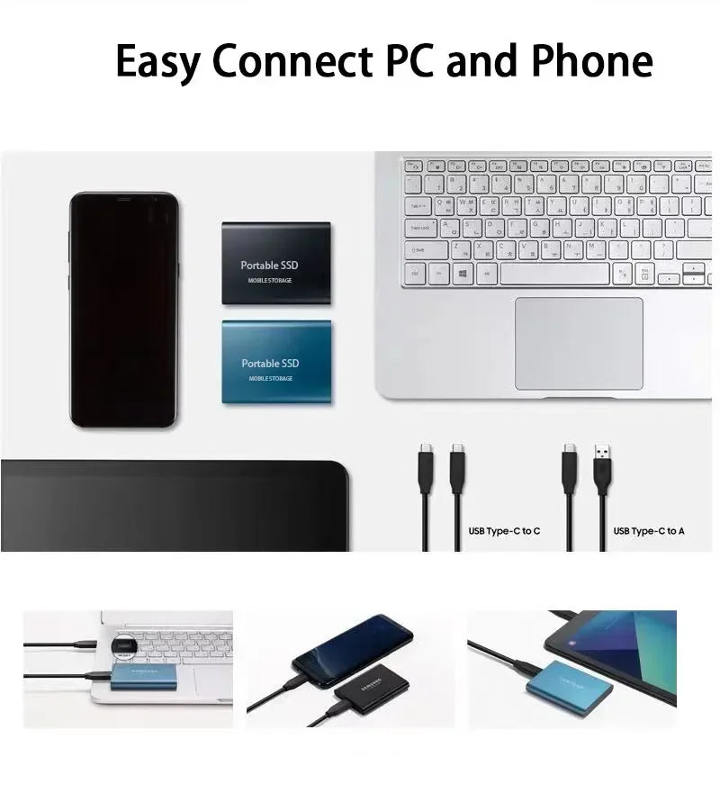 Ssd Externe Haute Performance