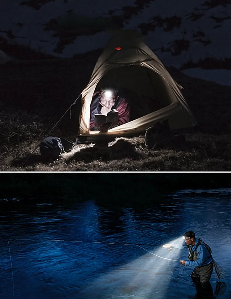 Lampe Frontale Led Robuste et Étanche avec Zoom et Batterie Rechargeable