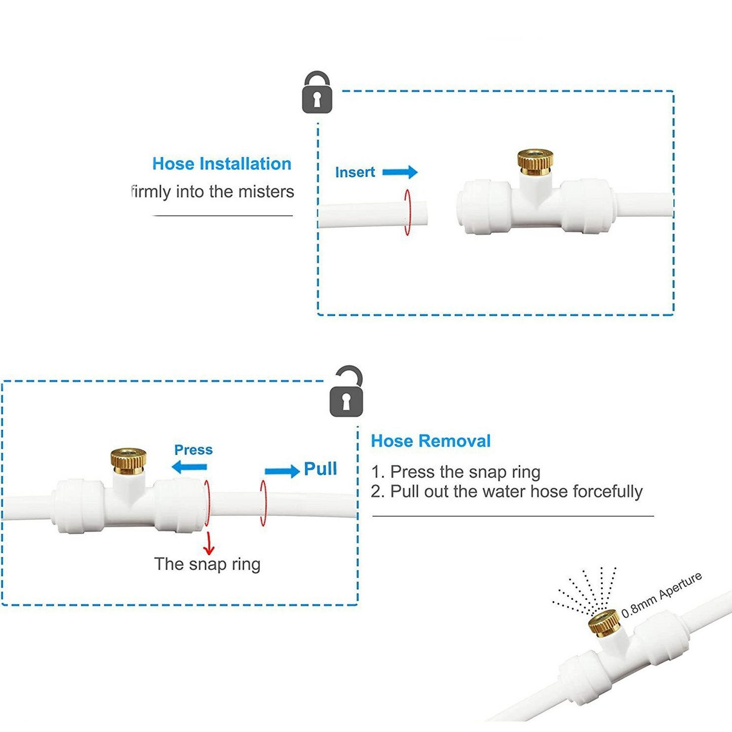 Misting System Pour La Terrasse Et Le Jardin - Kit De Pulvérisation Rafraîchissant Pour Parasol Et Kiosque