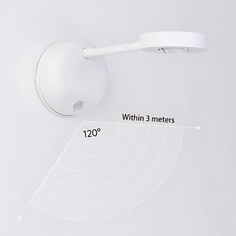 Spot Led Sans Fil avec Détecteur de Mouvement