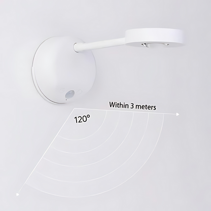 Spot Led Sans Fil avec Détecteur de Mouvement