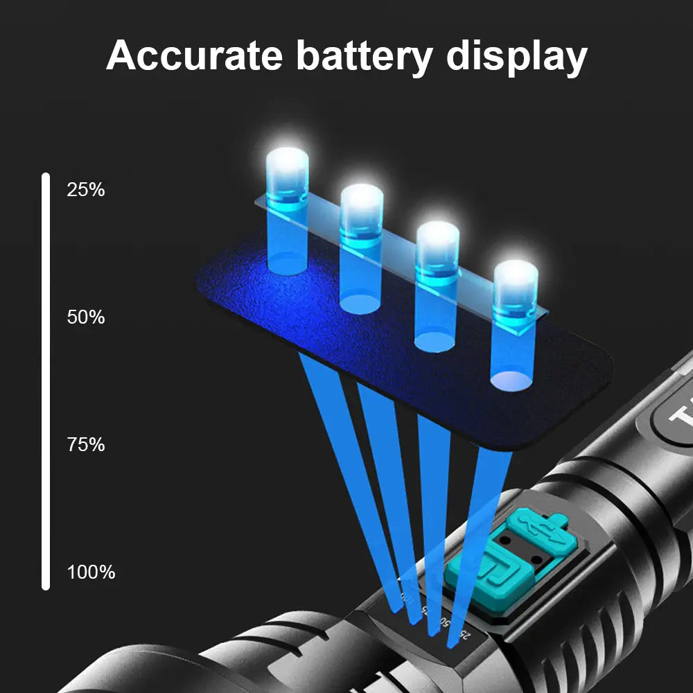 Lampe de Poche Led 90000lm - Projecteur de Recherche Tactique avec Charge Usb et Éclairage Super Lumineux