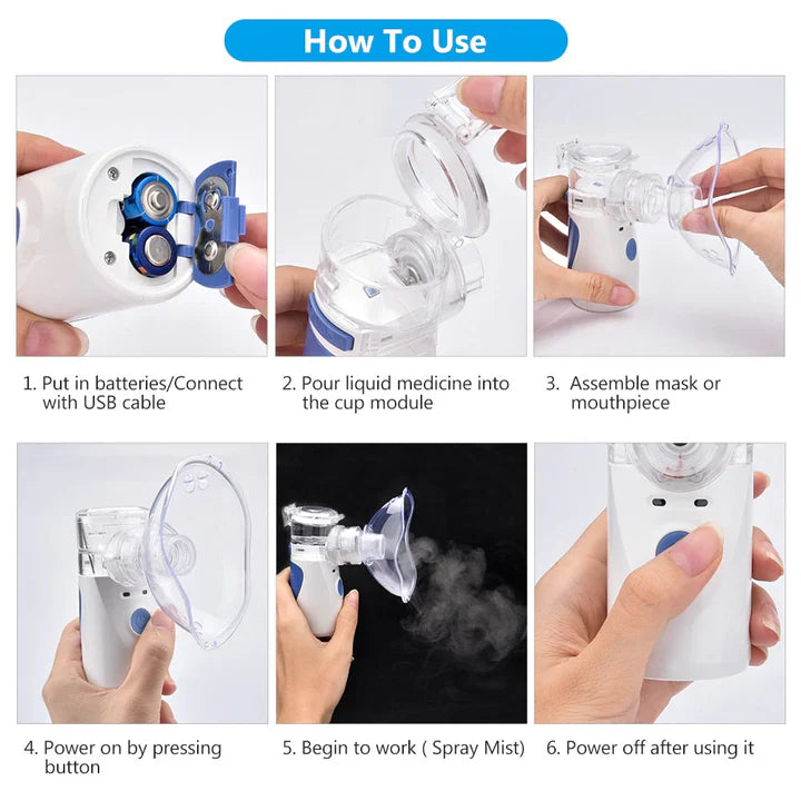 Inhalateur Mobile