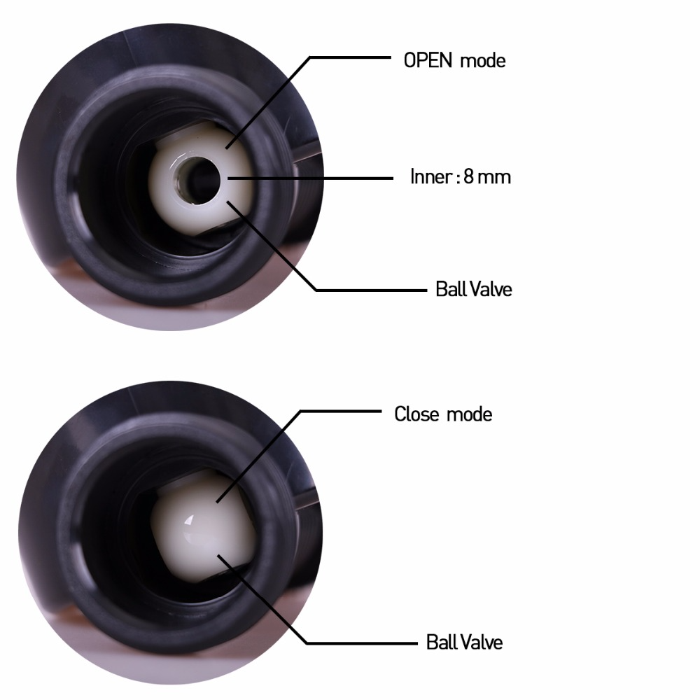 Compteur D' Arrosage Numérique avec Écran LCD - Arrosage Automatique du Jardin pour les Plantes
