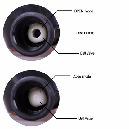 Compteur D' Arrosage Numérique avec Écran LCD - Arrosage Automatique du Jardin pour les Plantes