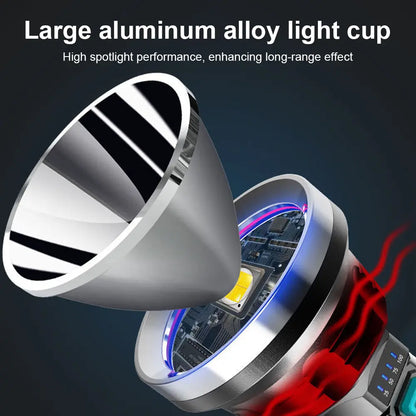 Lampe de Poche Led 90000lm - Projecteur de Recherche Tactique avec Charge Usb et Éclairage Super Lumineux