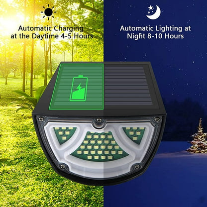 Solar LED Spot - Éclairage Extérieur avec Plaque Solaire pour le Jardin et les Chemins