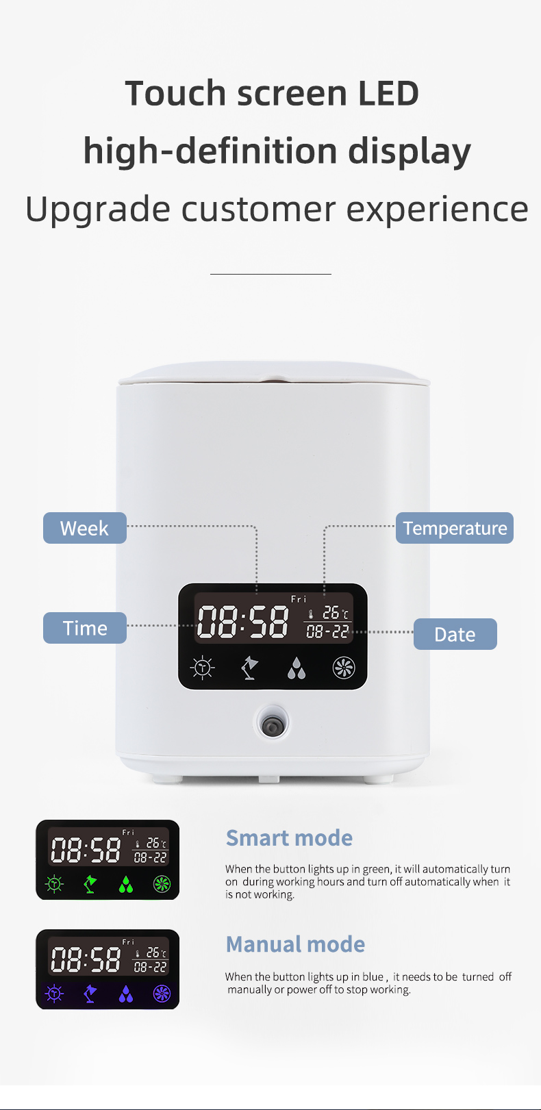 Pot de Culture Hydroponique Intelligent Multifonctionnel avec Calendrier , Diffuseur et Lampe de Bureau