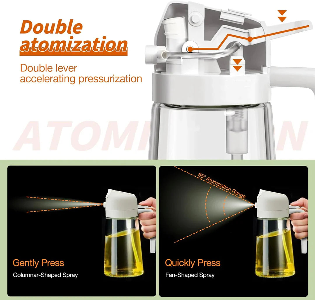 Vaporisateur D' Huile D' Olive 2 en 1 de Haute Qualité