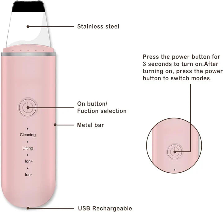 Gommage de la Peau pour un Nettoyage en Profondeur