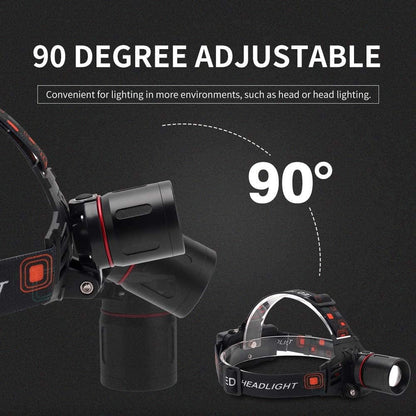 Lampe Frontale Led Rechargeable avec Lumière Blanche , Rouge et Verte - Lampe Frontale Puissante avec Usb et Batterie Rechargeable