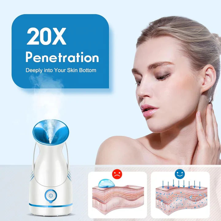 Vaporisateur Visage Nano - Ionique | pour un Soin de la Peau en Profondeur