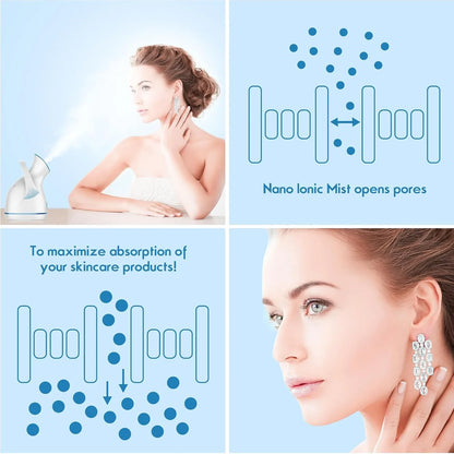 Vaporisateur Visage Nano - Ionique | pour un Soin de la Peau en Profondeur