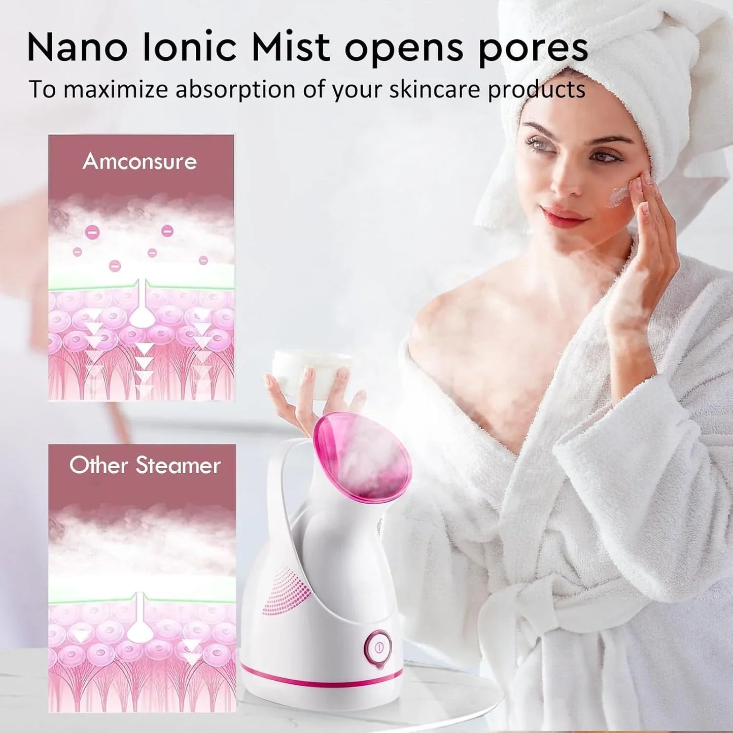 Vaporisateur Visage Nano - Ionique | pour un Soin de la Peau en Profondeur