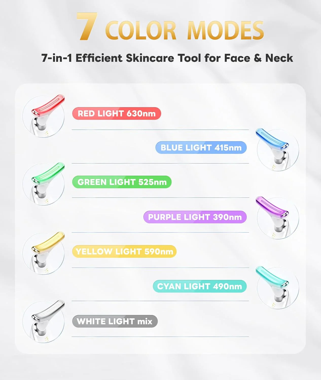 Radiantglow Masque Facial à Led 7 Couleurs