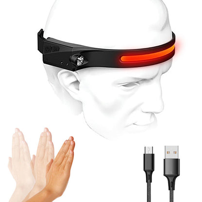 Lampe de Travail Grand Angle Premium pour les Artisans