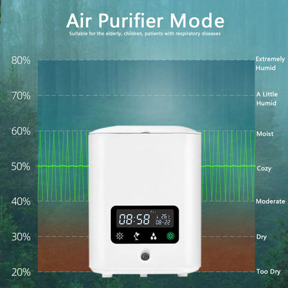 Pot de Culture Hydroponique Intelligent Multifonctionnel avec Calendrier , Diffuseur et Lampe de Bureau