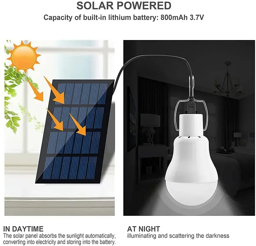 Lampe Solaire avec Panneau Solaire - Lampe Led à Faible Consommation D' Énergie pour L' Intérieur et L' Extérieur