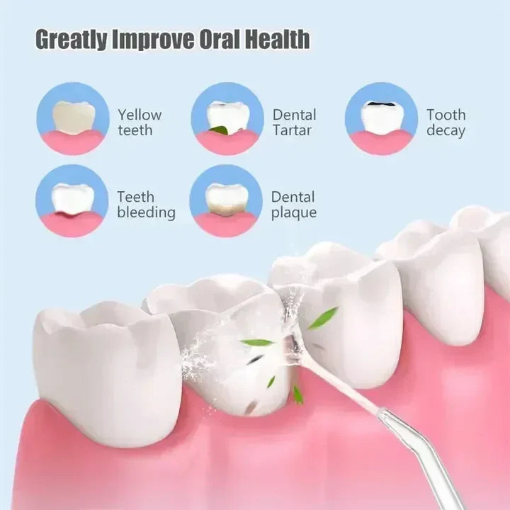 Nettoyeur de Dents à Eau Sans Fil | pour un Nettoyage Complet des Dents
