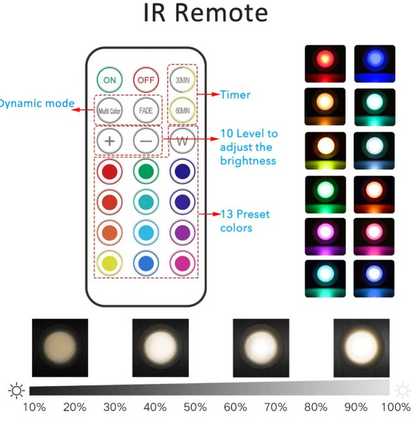 Barre de Sous-lumière à Led Rvb Sans Fil