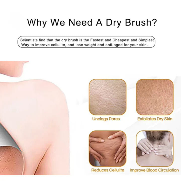 Brosse pour le Corps Durable | pour une Exfoliation Douce et un Soin de la Peau
