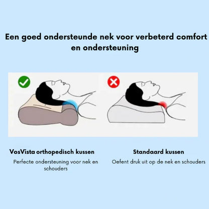Oreiller Cervical Orthopédique