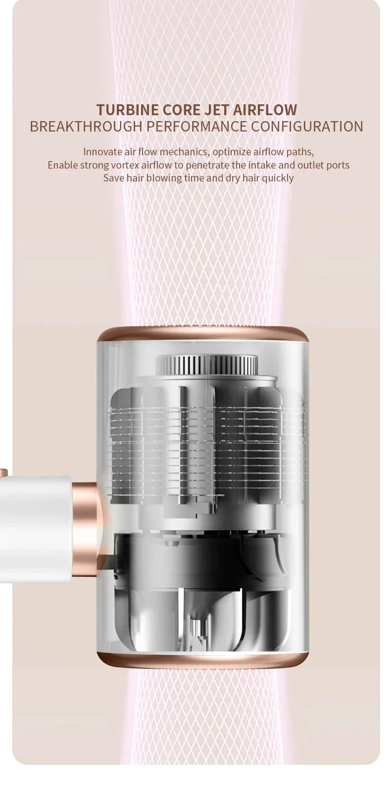 Sèche - Cheveux Haute Performance 2400w avec Fonction Air Froid et Air Chaud - Technologie Ionique