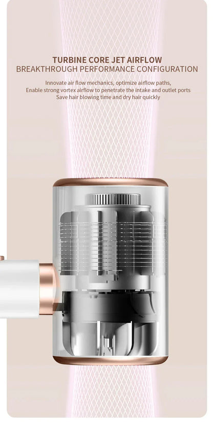 Sèche - Cheveux Haute Performance 2400w avec Fonction Air Froid et Air Chaud - Technologie Ionique