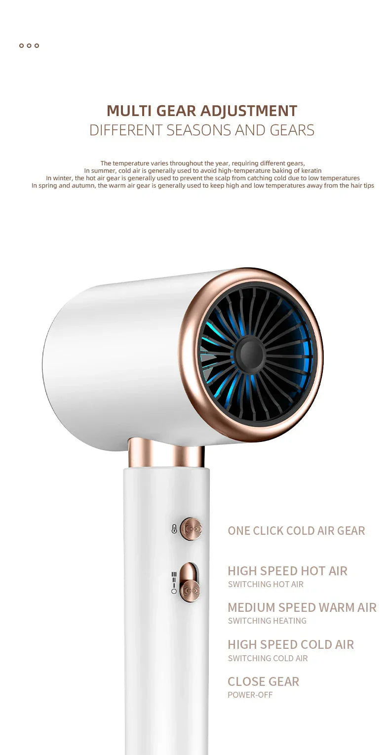 Sèche - Cheveux Haute Performance 2400w avec Fonction Air Froid et Air Chaud - Technologie Ionique