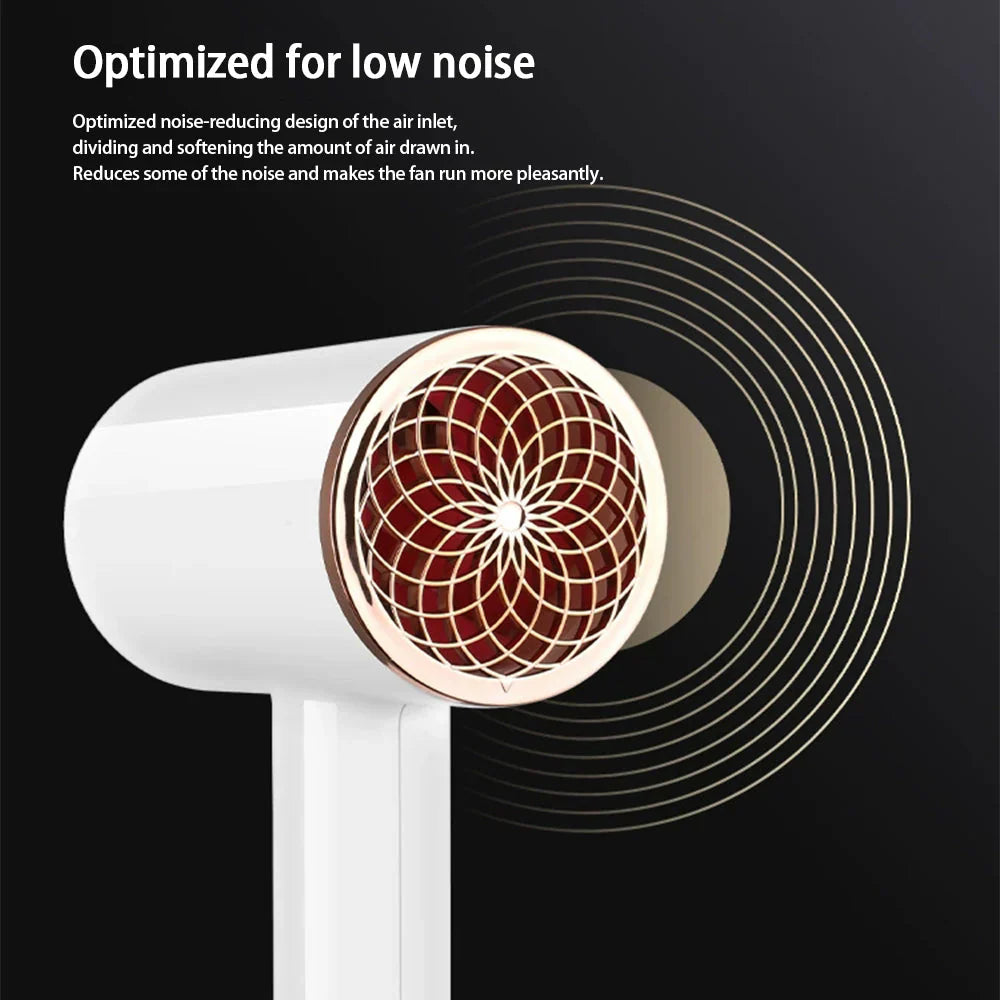 Sèche - Cheveux Haute Performance 2400w avec Fonction Air Froid et Air Chaud - Technologie Ionique