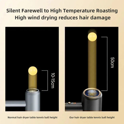 Sèche - Cheveux Haute Performance 2400w avec Fonction Air Froid et Air Chaud - Technologie Ionique