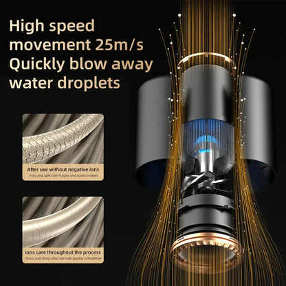 Sèche - Cheveux Haute Performance 2400w avec Fonction Air Froid et Air Chaud - Technologie Ionique