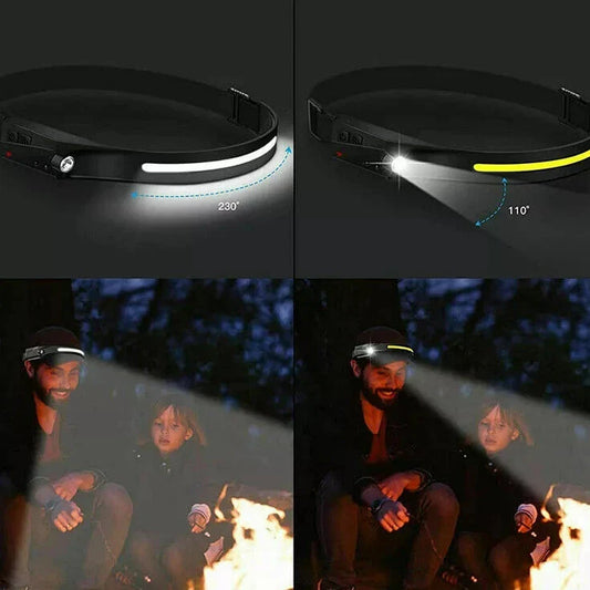 Lampe de Travail Grand Angle Premium pour les Artisans